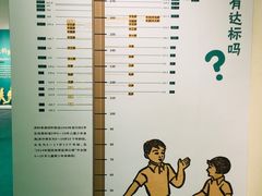 -辛亥革命纪念馆