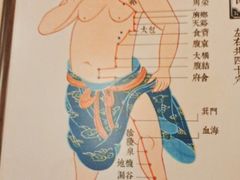 -裕和堂中医推拿艾灸(太古汇臻品店)