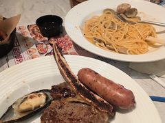 -必胜客(远大路店)