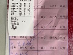 -谢边农庄(海八路店)