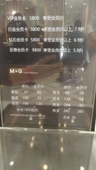价格-HH·MG染烫店