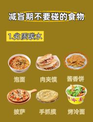 -Fundi张玉珊修身堂·indiba·BTL科技瘦身