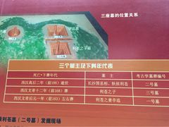 马王堆汉墓遗址-马王堆汉墓遗址