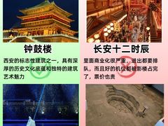 -秦始皇帝陵博物院(兵马俑)