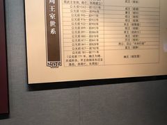 -荆州博物馆