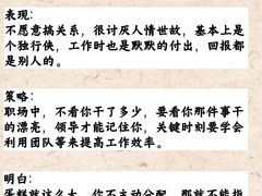 -壹点灵·心理咨询中心(中山公园店)