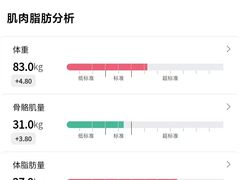 -中田健身工作室(太阳广场店)