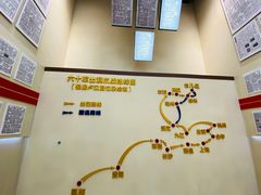 -台儿庄大战纪念馆