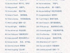 -EF教育成人英语(望京中心)