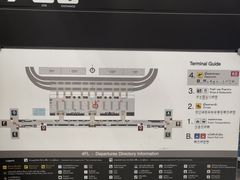 -曼谷素万那普国际机场