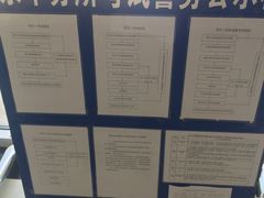 -北京市公安局公安交通管理局车辆管理所京丰分所