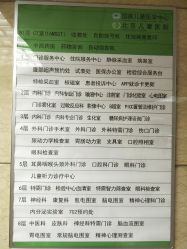 -首都医科大学附属北京儿童医院