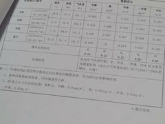 -Liteclear日本进口强效除甲醛检测治理(旗舰店)