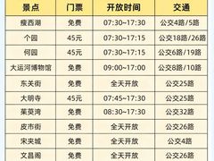 -袁记原味老鹅(梅岭店)