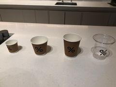 -% Arabica阿拉比卡咖啡烘焙工坊