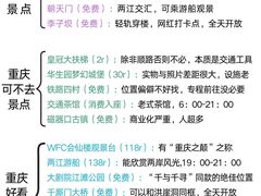 -杨记隆府(重庆总店)
