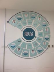 -澳尔颜选医疗美容