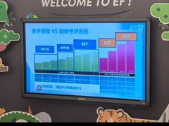 -英孚教育青少儿(福田区委中心)