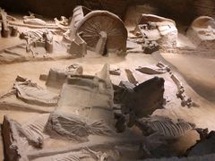 -洛阳周王城天子驾六博物馆