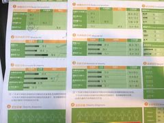 -Freedom Fitness私教健身俱乐部(徐虹北路店)