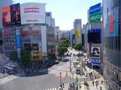 -涩谷全向十字路口