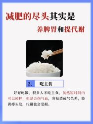 -Fundi张玉珊修身堂·indiba·BTL科技瘦身
