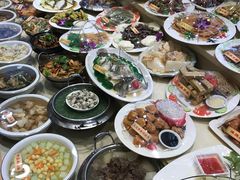 -旺达·福州菜(正大广场店)