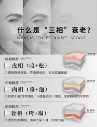 -春田皮肤管理中心品牌旗舰店