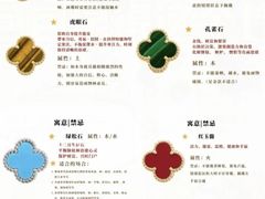 -海星奢选二手奢侈品手表包包鉴定回收寄卖(墨玉南路店)
