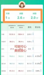 -可丽可心身材管理中心