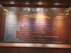 -巴音郭楞蒙古自治州博物馆