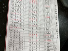 -储奇门鳝鱼火锅(总店)