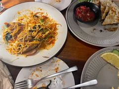 -萨尔瓦多Salvador's