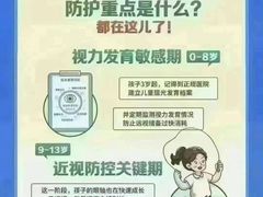 -宝视达眼镜(周口市广场店)