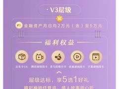 -中国民生银行(虹桥支行)