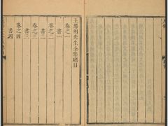 -王阳明故居
