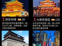 -西安城墙·碑林历史文化景区