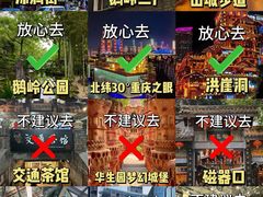 -月光漫步高空酒吧&景观下午茶Moonwalker Sky Land