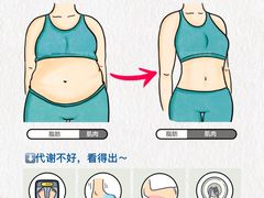 -锐动健身游泳(博地中心店)