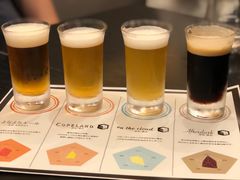 Craft&nbsp;Beer-松本楼