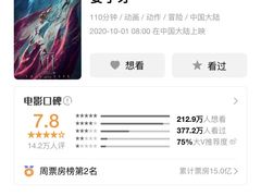 -中影国际影城(昆山花园城CINITY LED店)