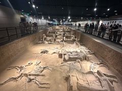 -洛阳周王城天子驾六博物馆