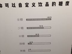 -喜茶(中山利和新地店)