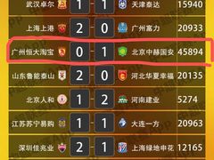 -天河体育中心