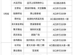 -西湖文化广场