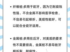 -新达口腔(华东理工大学店)