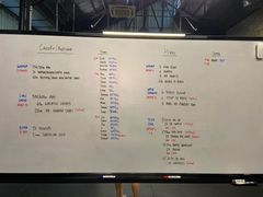 -CrossFit MeWellness