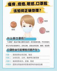 -美肤盾祛痘·问题肌头疗管理中心