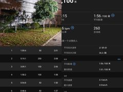 -浙江工业大学（朝晖校区）-游泳馆