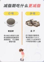 -Lily纤美·科技减脂中心